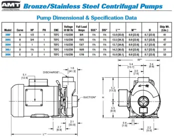 amt-ste-5-6-dimensions