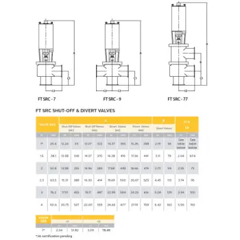 src-seat-valves-dimensions-1