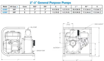 amt-gcw2-1-dimensions