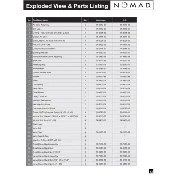 nomad-npf15-metallic-rubber-fitted-spare-parts-02