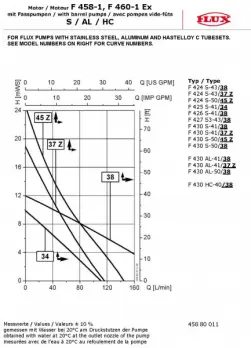 f-458-1-ss-al-hc