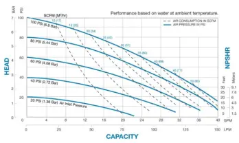 sandpiper-sb1-metallic-heavy-duty-ball-curves