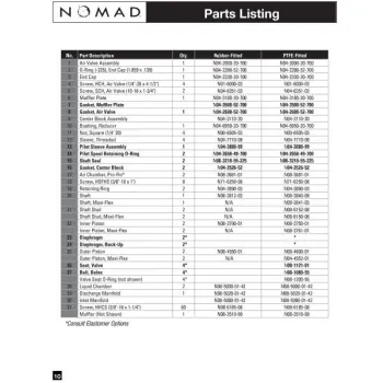 nomad-npf50-bolted-spare-parts-02
