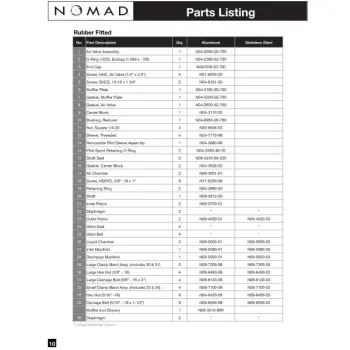 nomad-npf50-spare-parts-rubber-fitted-02